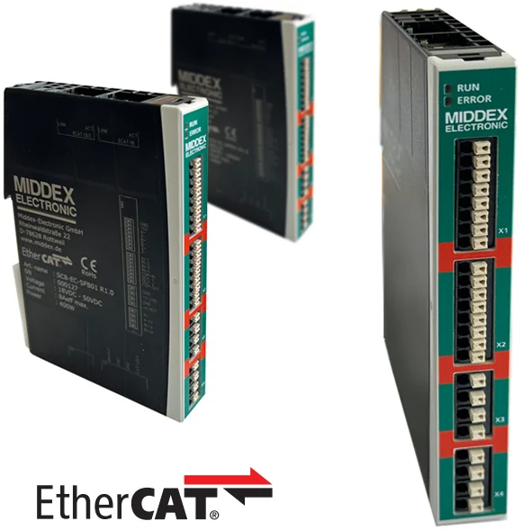 Motoransteuerung SC8 EtherCAT